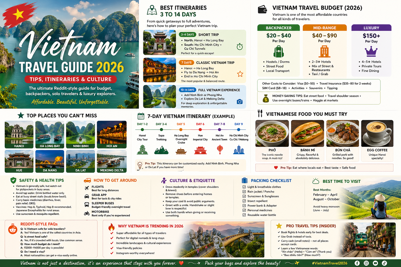 👉 Vietnam travel guide 2026 best destinations itinerary budget tips